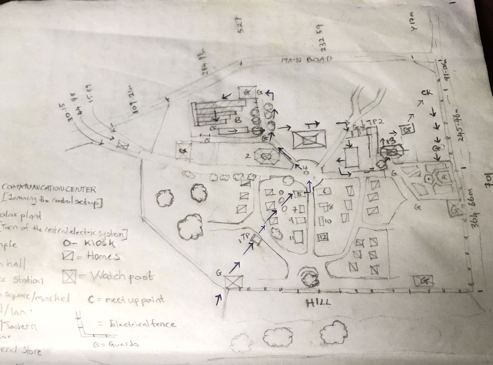 Village of Shadows – Narrative Stealth / Combat (Unreal Engine 5)